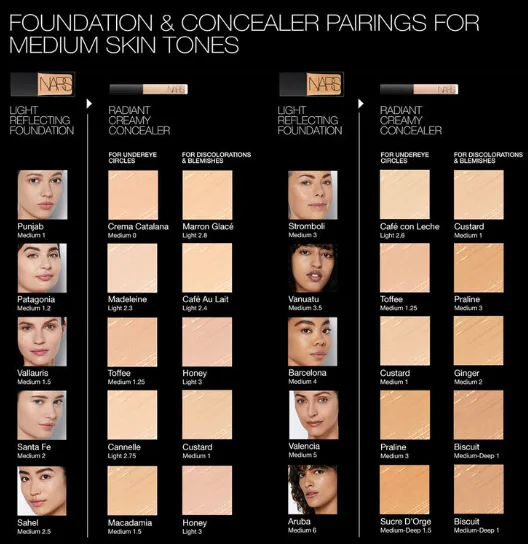 NARS Radiant Creamy Concealer (1.4ml) - Image 2
