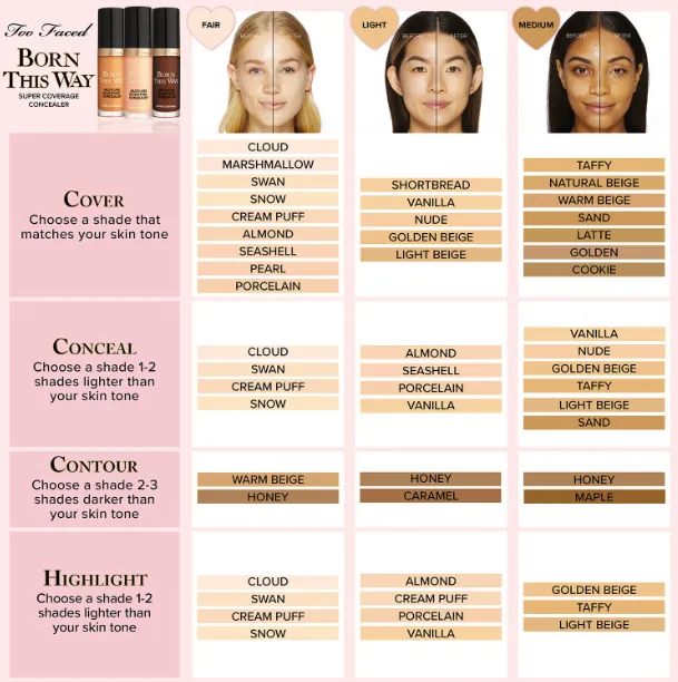 Too Faced Born This Way Super Coverage Multi Use Sculpting Concealer - Image 4