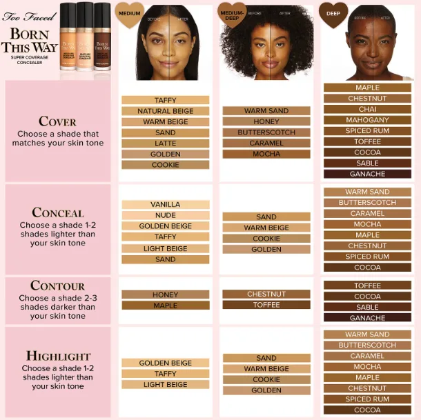 Too Faced Born This Way Super Coverage Multi Use Sculpting Concealer - Image 5