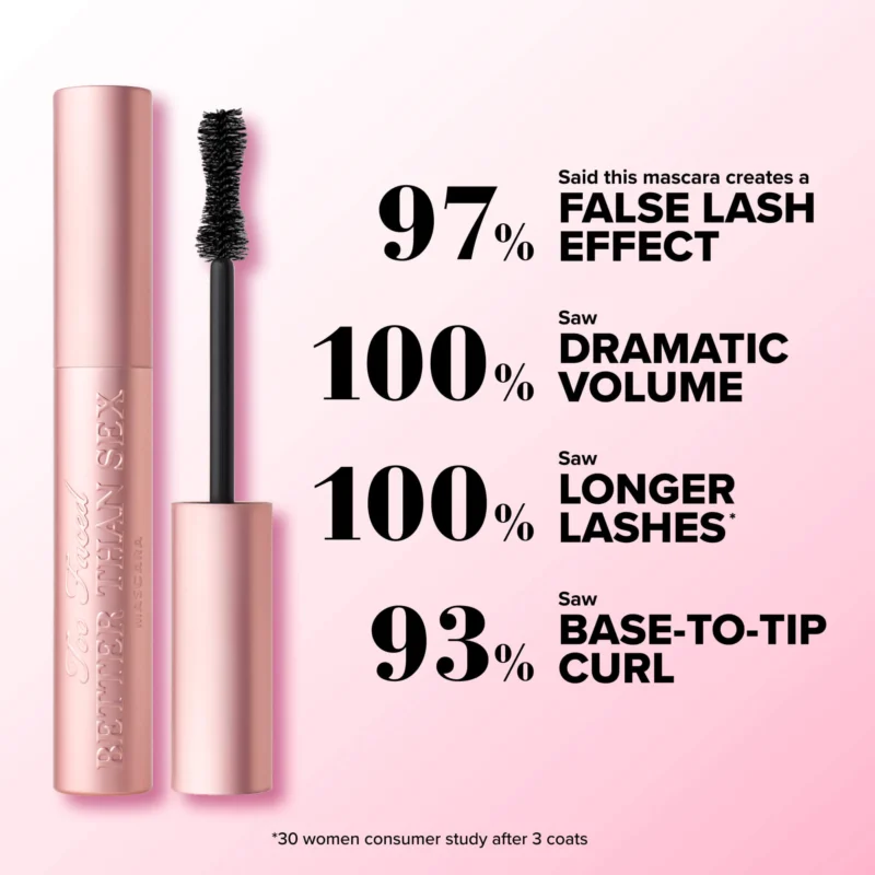 Too Faced Better Than Sex Mascara (Net Wt. 8 ml) - Image 3
