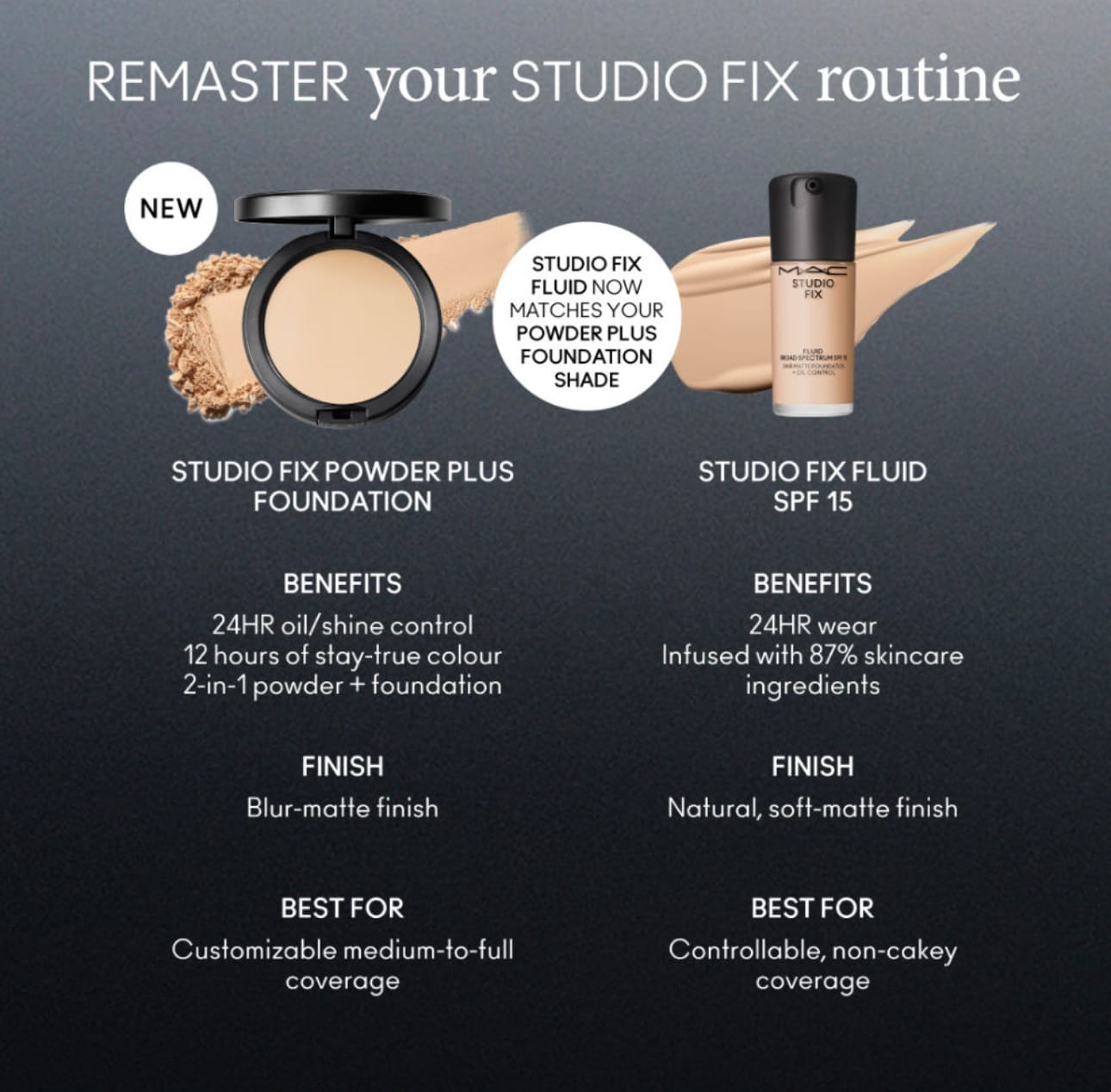 MAC Studio Fix Powder Plus Compact Foundation (New Launch) - Image 4