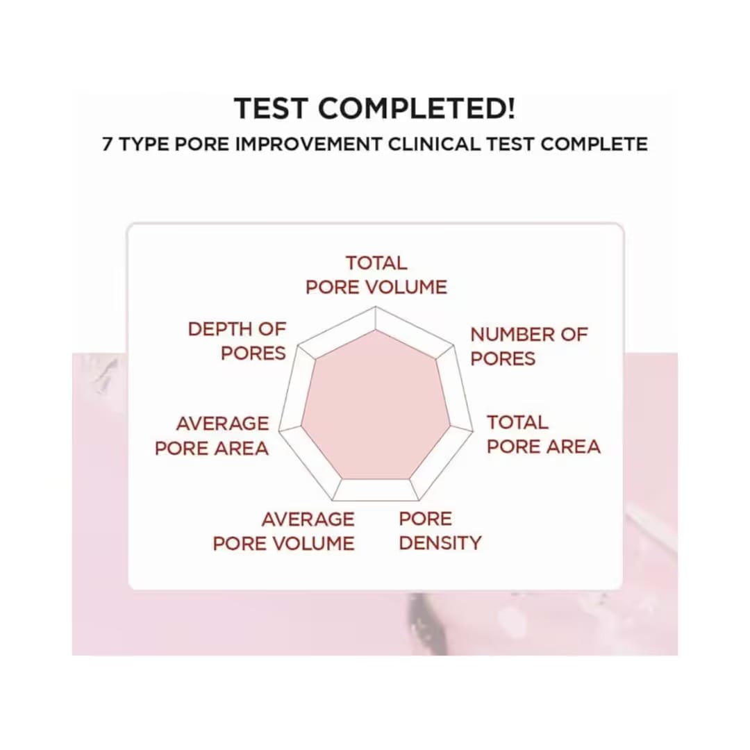 SKIN1004 Madagascar Centella Poremizing Clear Toner - (210ml) - Image 3