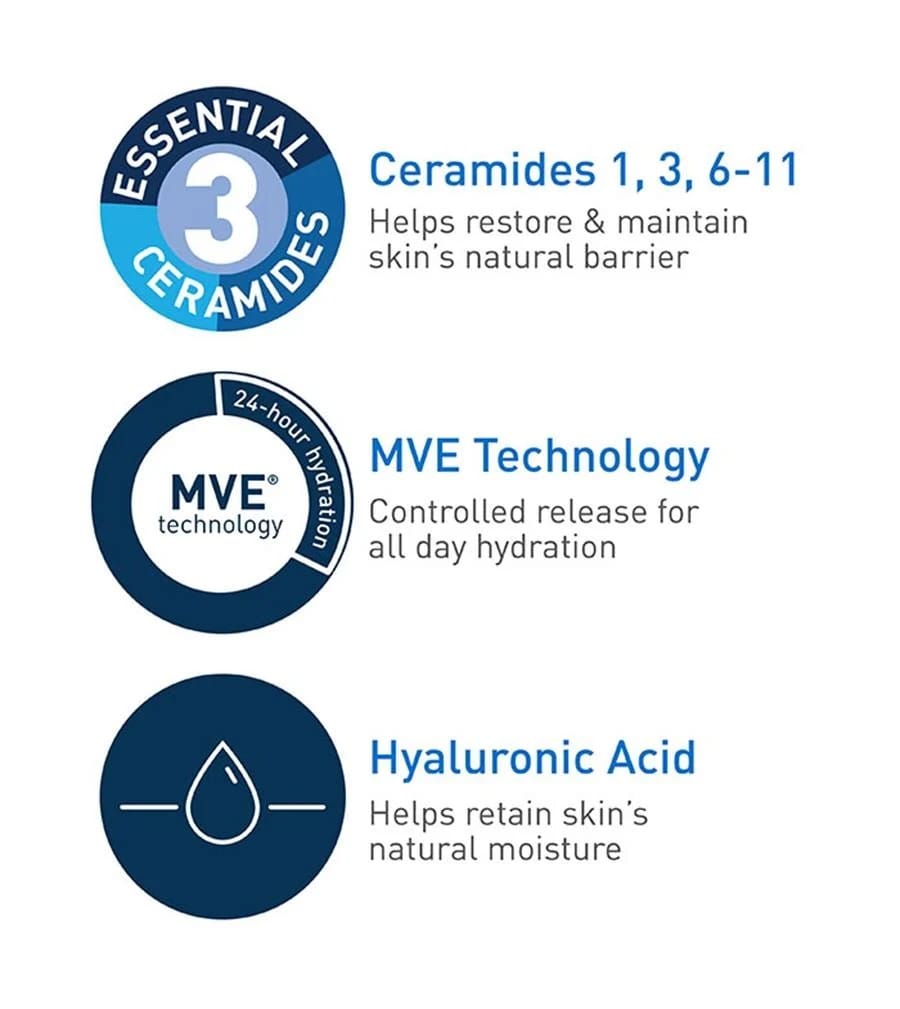 CeraVe Daily Moisturizing Lotion - (355ml) - Image 5