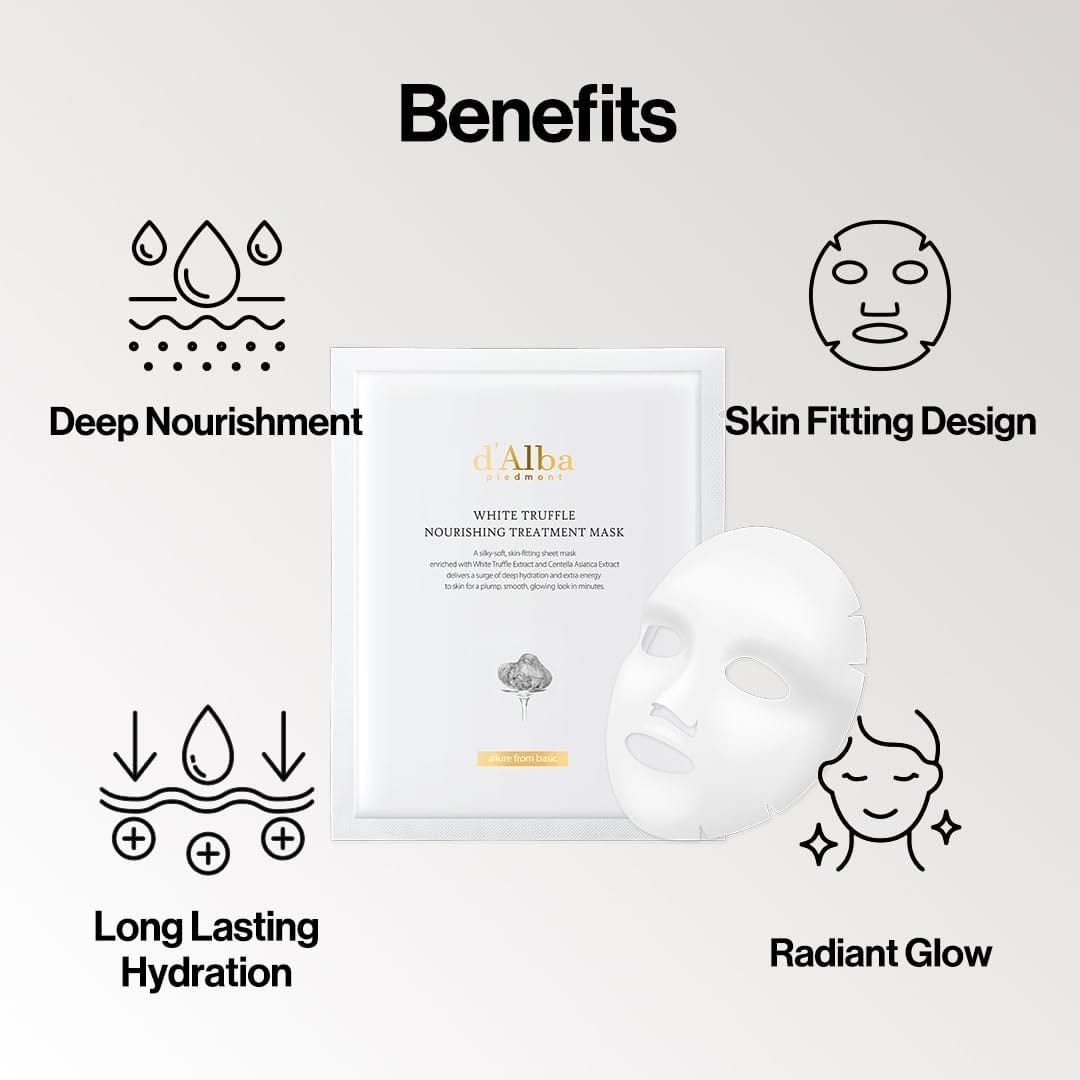 Dalba White Truffle Nourishing Treatment Mask - (Pack of 5pc) - Image 5
