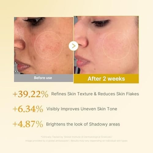 Medicube Kojic Acid Turmeric Resurfacing Toner – (250ml) - Image 4
