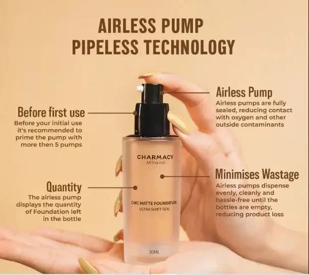 Charmacy Milano CMC Matte Foundation – 03 (30ml) - Image 3