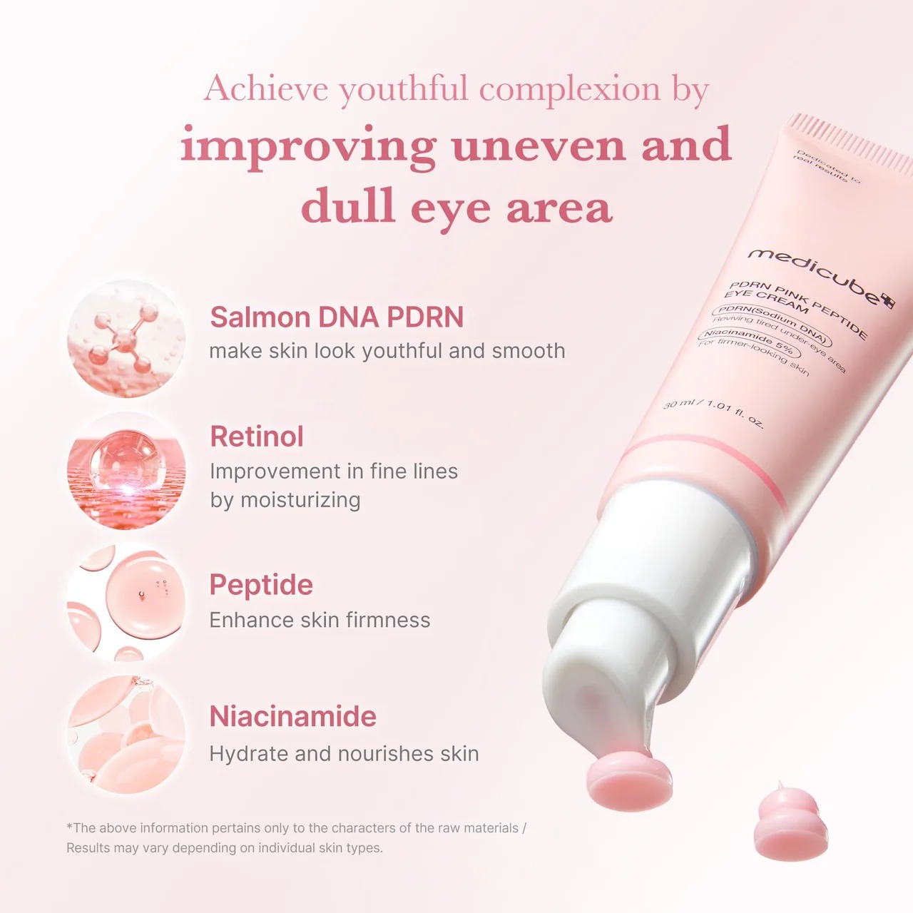 Medicube PDRN Pink Peptide Eye Cream - (30ml) - Image 6