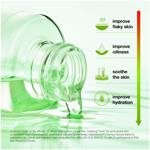 Anua Azelaic Acid 15+ Cica Intense Calming Serum - (30ml) - Image 3