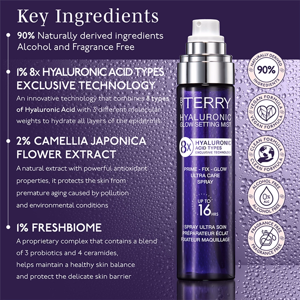BY TERRY Hyaluronic Glow Setting Mist .100ml - (Unboxed) - Image 3
