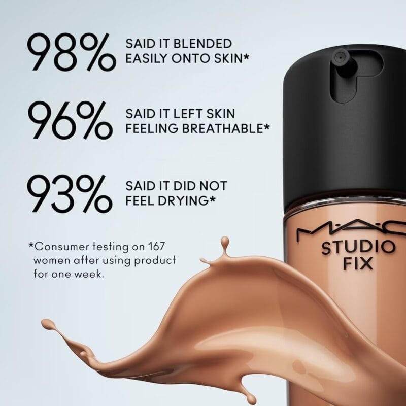 MAC Studio Fix Fluid Foundation SPF15 – C45 (Tester) - Image 3