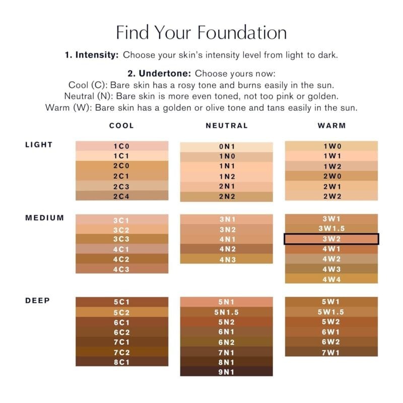Estee Lauder Double Wear Stay-in-Place Makeup Foundation – 1W1 Bone (30ml) - Image 4